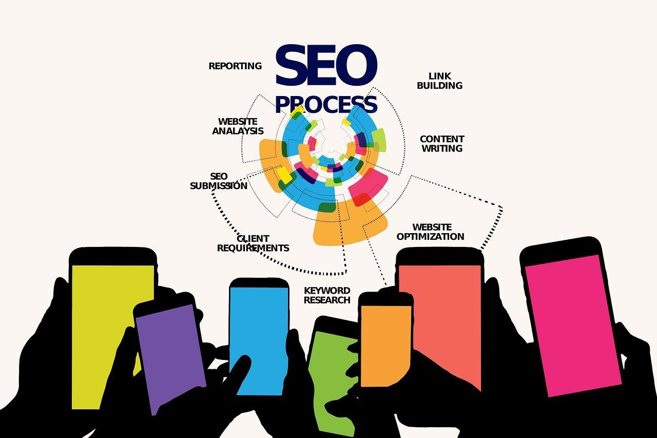 découvrez comment élaborer une stratégie de contenu efficace pour attirer, engager et fidéliser votre audience tout en optimisant votre présence en ligne.