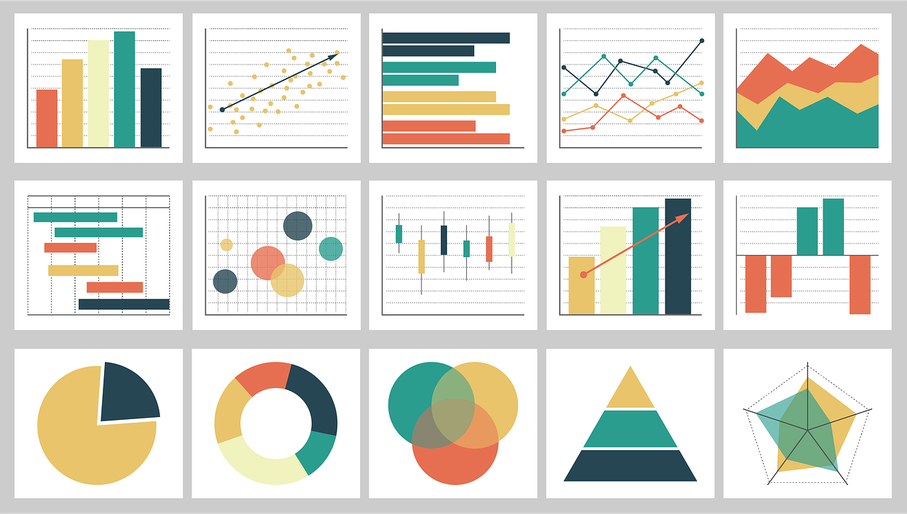 Optimisez votre gestion avec un tableau de bord financier efficace